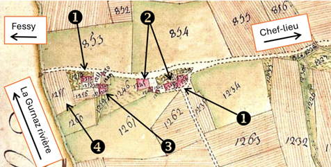 Le hameau de Rayre sur la mappe sarde de Cervens (1730)
